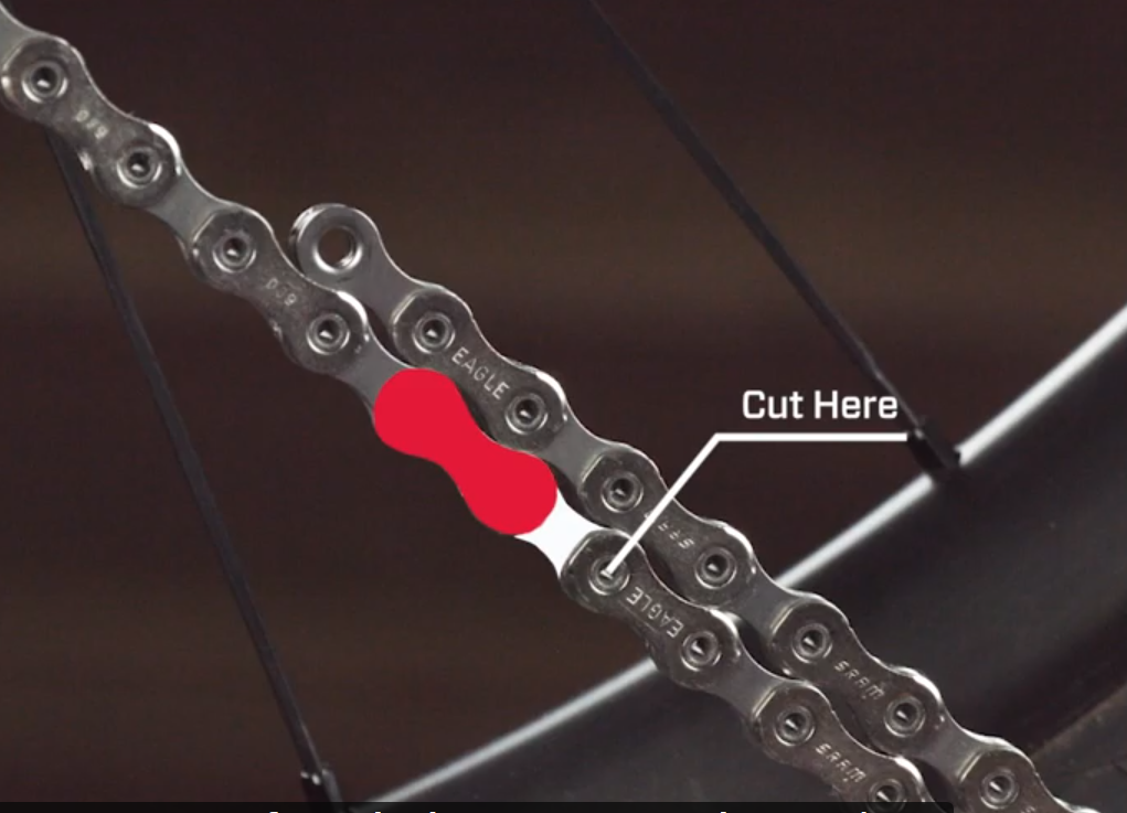 L'usure de la chaîne